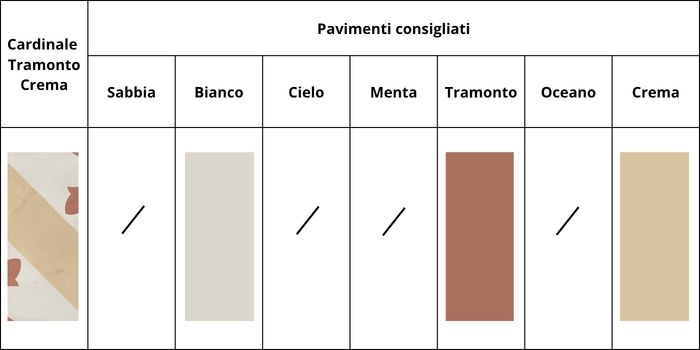 combinazioni colori cardinale tramonto crema